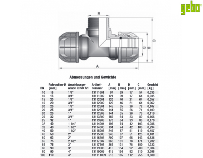 Gebo - PTA KPE T-Idom - 32mmx1"Kx32mm