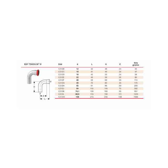 FixTrend Steel Press Szénacél Könyök 90° KB - 22 mm