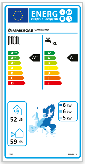 Immergas Victrix Hybrid monoblokkos hőszivattyú 4 kW + kondenzációs gázkazán 24 kW